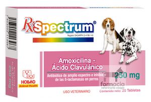 Spectrum Amoxicilina-Ácido clavulánico 250 mg