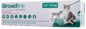 Broadline 2.5 - 7.5 kg